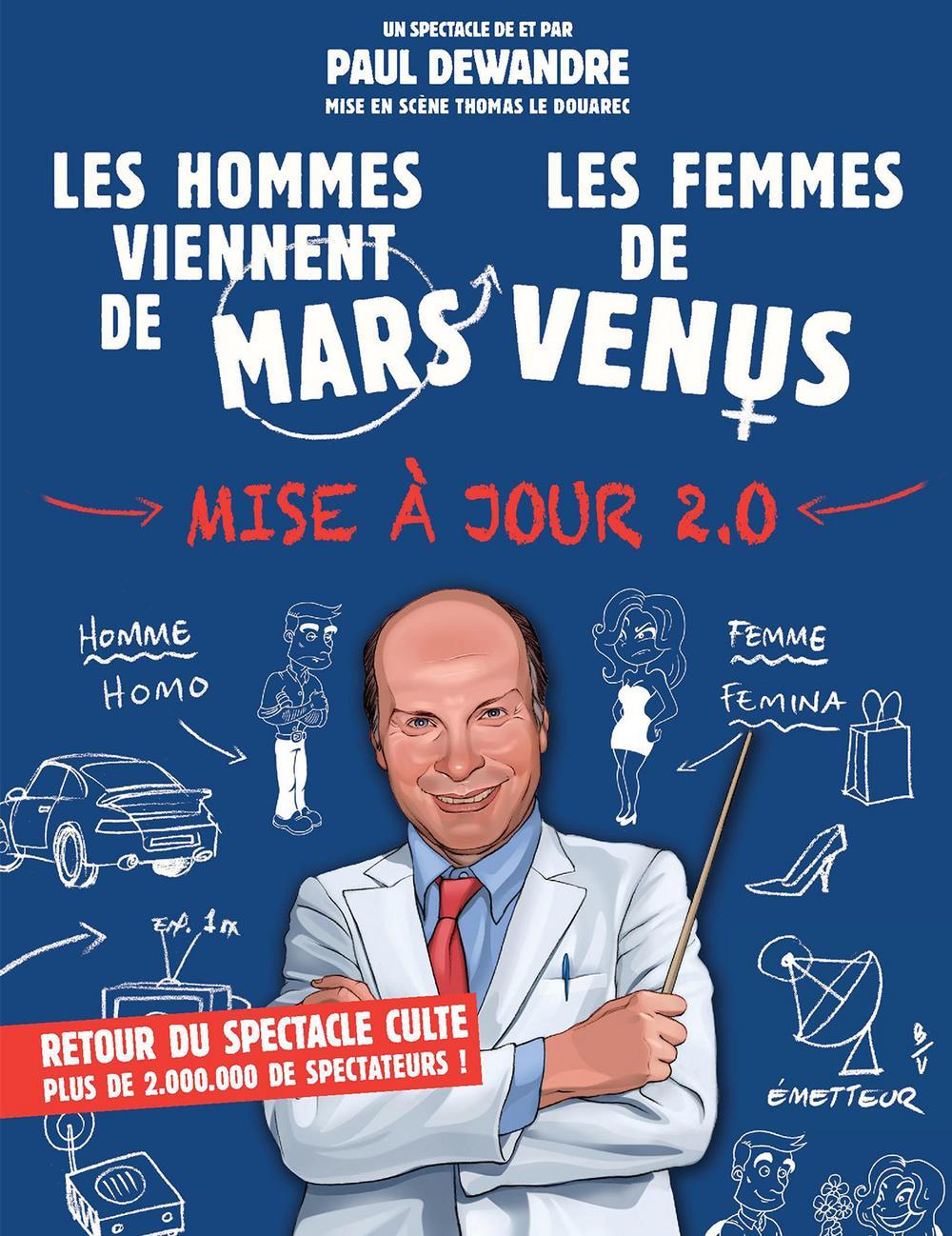 les hommes viennent de mars et les femme 20221003113212